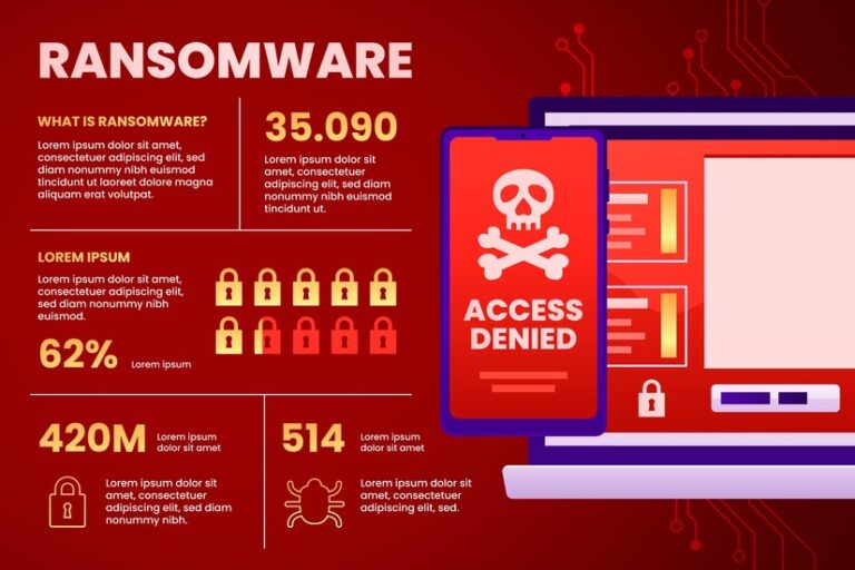 Cybersecurity Tips: Protect Yourself from the Latest Ransomware Attacks